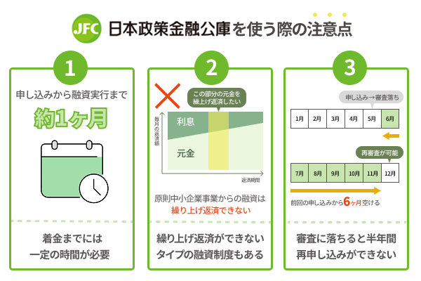 日本政策金融公庫を使う際の注意点